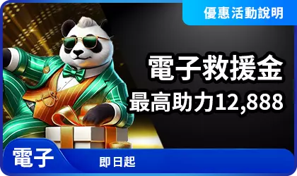 電子救援金12888每日補助活動視覺示意圖